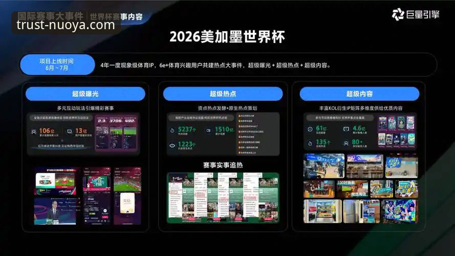 揭秘2026诺亚体育官方版本：行业趋势与用户体验背后的真相